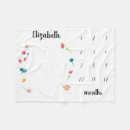 Pesquisar por cestos mantas For kids