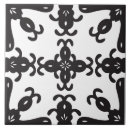 Pesquisar por teste padrão preto branco azulejos Cozinha