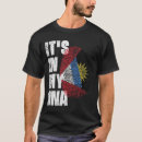 Pesquisar por antígua barbuda camisetas Ideia de  de aniversário