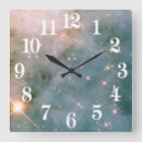 Pesquisar por universo relogios de parede Astronomia