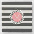 Pesquisar por banda porta copos Listras