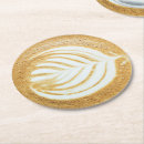 Pesquisar por froth Café