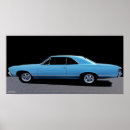 Pesquisar por 1967 pôsteres Chevy