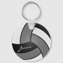 Pesquisar por voleibol chaveiros Jogador