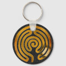 Pesquisar por labirinto chaveiros Verdade