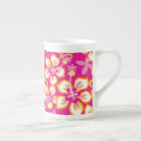 Pesquisar por jungle canecas Floral