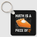 Pesquisar por matemática pi chaveiros Engraçado