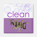 Pesquisar por carga imas Sujo