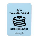 Pesquisar por gilmore girls imas Logo
