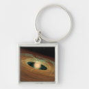 Pesquisar por orbit chaveiros Horizontal