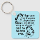 Pesquisar por cartografia chaveiros Azul