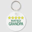 Pesquisar por avô chaveiros Incrível