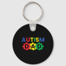 Pesquisar por suporte chaveiros Asperger