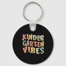 Pesquisar por infantaria chaveiros Jardim de infância
