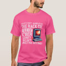 Pesquisar por e rede camisetas Penetração