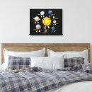 Pesquisar por planeta do sistema solar impressão de canvas Universo