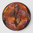 Pesquisar por bola relogios de parede Qualquer pessoa