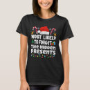 Pesquisar por esquecer camisetas Inverno