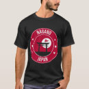 Pesquisar por nagano camisetas Cidade