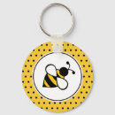 Pesquisar por honey chaveiros Abelha