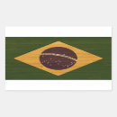 Pesquisar por gravado adesivos Madeira