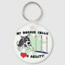 Pesquisar por border collie chaveiros Agilidade