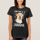 Pesquisar por cabeça anatomia camisetas Orelha