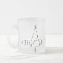 Pesquisar por da arte vidro canecas Moderno