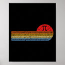 Pesquisar por pi pôsteres Nerd