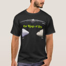 Pesquisar por a380 camisetas Jato