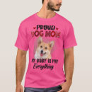 Pesquisar por memes bebe roupas Rosa
