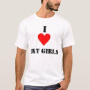 Pesquisar por menina gorda camisetas Meninas