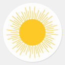 Pesquisar por álbuns adesivos Ilustração