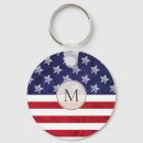 Pesquisar por bandeira branca chaveiros Azul