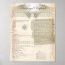 Pesquisar por anjos de raphael pósteres pôsteres Anjo da guarda