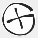 Pesquisar por gps adesivos Geocache