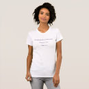 Pesquisar por louvor camisetas Senhor