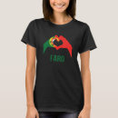 Pesquisar por faroe camisetas Sinalizador