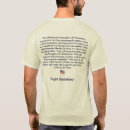 Pesquisar por dos mises camisetas Ludwig von mises