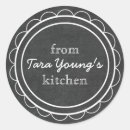 Pesquisar por latas adesivos For her