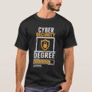 Pesquisar por cibernética camisetas Cibersegurança