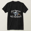 Pesquisar por força camisetas Piloto