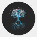 Pesquisar por música country adesivos Bluegrass