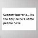 Pesquisar por bactéria pósteres pôsteres Bactérias