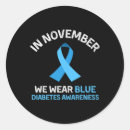 Pesquisar por omnia adesivos Designs para diabetes