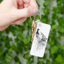 Pesquisar por cinza lobo chaveiros Animal