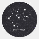 Pesquisar por constelação de sagitário adesivos Estrelas
