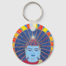 Pesquisar por raio chaveiros Azul