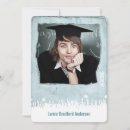 Pesquisar por estilo grunge convites Graduação