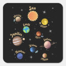 Pesquisar por sistema solar adesivos Planetas